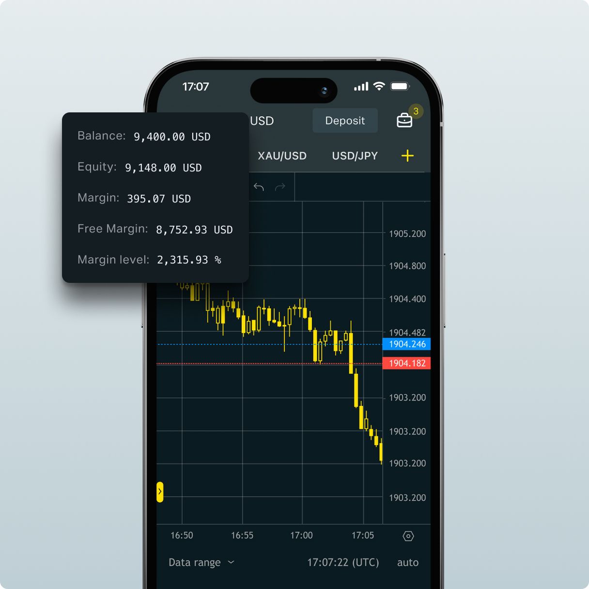Calculator Exness - Wonderful Profit Calculator for trading